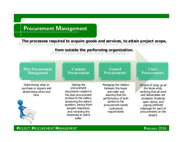 PMP_Project Procurement Management
