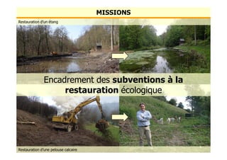 Encadrement des subventions à la
restauration écologique
Restauration d’un étang
Restauration d’une pelouse calcaire
MISSIONS
 