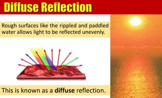 Rough surfaces like the rippled and paddled
water allows light to be reflected unevenly.
This is known as a diffuse reflection.
 