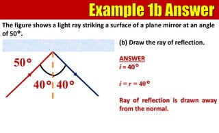 The figure shows a light ray striking a surface of a plane mirror at an angle
of 50°.
50°
(b) Draw the ray of reflection.
40° 40°
ANSWER
i = 40°
i = r = 40°
Ray of reflection is drawn away
from the normal.
 