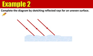 Complete the diagram by sketching reflected rays for an uneven surface.
 
