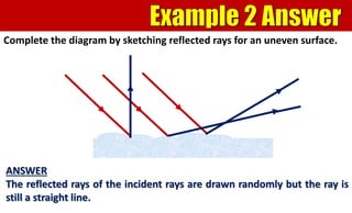 Complete the diagram by sketching reflected rays for an uneven surface.
ANSWER
The reflected rays of the incident rays are drawn randomly but the ray is
still a straight line.
 
