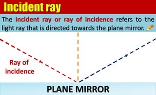 The incident ray or ray of incidence refers to the
light ray that is directed towards the plane mirror.
PLANE MIRROR
Ray of
incidence
 