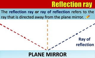 The reflection ray or ray of reflection refers to the
ray that is directed away from the plane mirror.
PLANE MIRROR
Ray of
reflection
 