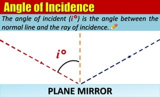 PLANE MIRROR
The angle of incident (i°) is the angle between the
normal line and the ray of incidence.
i°
 