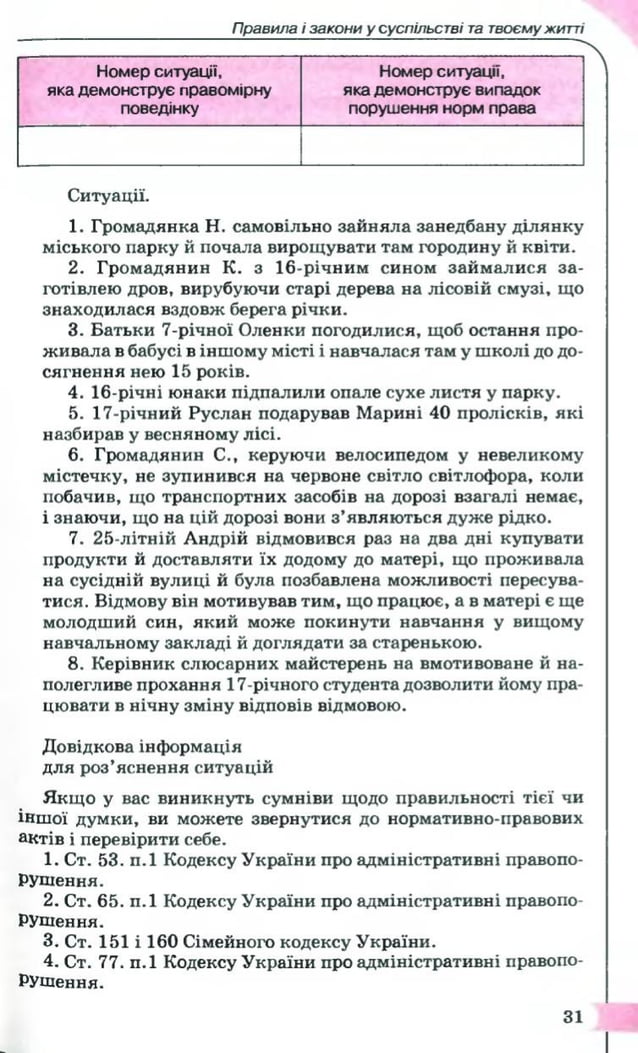 Підручник Правознавство 9 клас B.Л. Сутковий | PDF