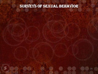 Surveys of Sexual Behavior