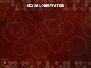 Sexual Orientation