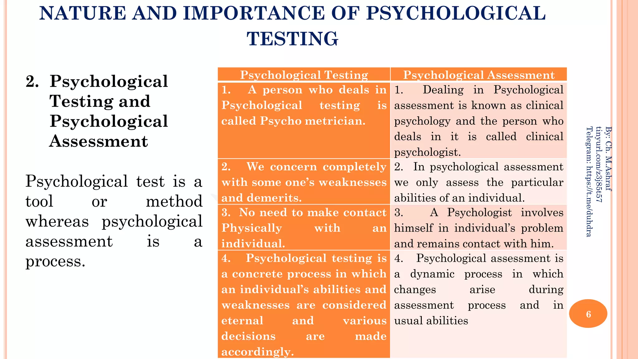 NATURE AND IMPORTANCE OF PSYCHOLOGICAL
TESTING
Psychological Testing Psychological Assessment
1. A person who deals in
Psychological testing is
called Psycho metrician.
1. Dealing in Psychological
assessment is known as clinical
psychology and the person who
deals in it is called clinical
psychologist.
2. We concern completely
with some one’s weaknesses
and demerits.
2. In psychological assessment
we only assess the particular
abilities of an individual.
3. No need to make contact
Physically with an
individual.
3. A Psychologist involves
himself in individual’s problem
and remains contact with him.
4. Psychological testing is
a concrete process in which
an individual’s abilities and
weaknesses are considered
eternal and various
decisions are made
accordingly.
4. Psychological assessment is
a dynamic process in which
changes arise during
assessment process and in
usual abilities
6
By:
Ch.
M.Ashraf
tinyurl.com/z3j85t57
Telegram:
https://t.me/duhdra
2. Psychological
Testing and
Psychological
Assessment
Psychological test is a
tool or method
whereas psychological
assessment is a
process.
3.
 