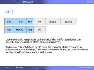 9P Overview | PDF