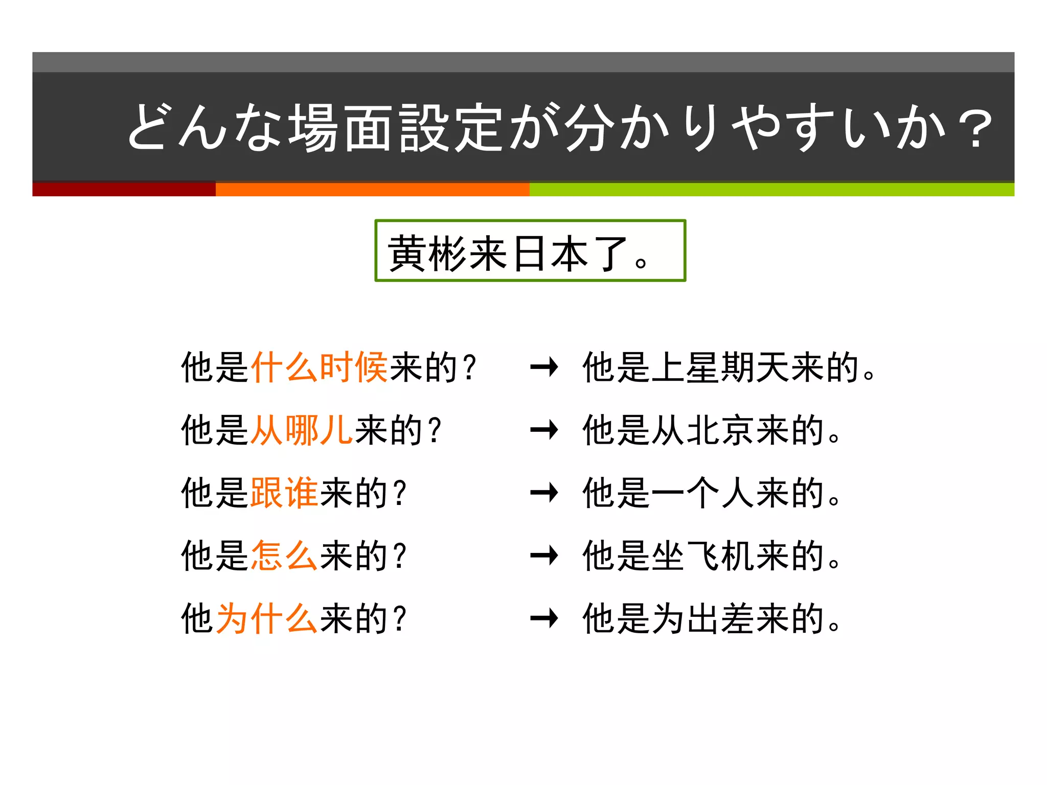 どんな場面設定が分かりやすいか？ 
黄彬来日本了。 
他是什么时候来的？ → 他是上星期天来的。 
他是从哪儿来的？ → 他是从北京来的。 
他是跟谁来的？ → 他是一个人来的。 
他是怎么来的？ → 他是坐飞机来的。 
他为什么来的？ → 他是为出差来的。 
 