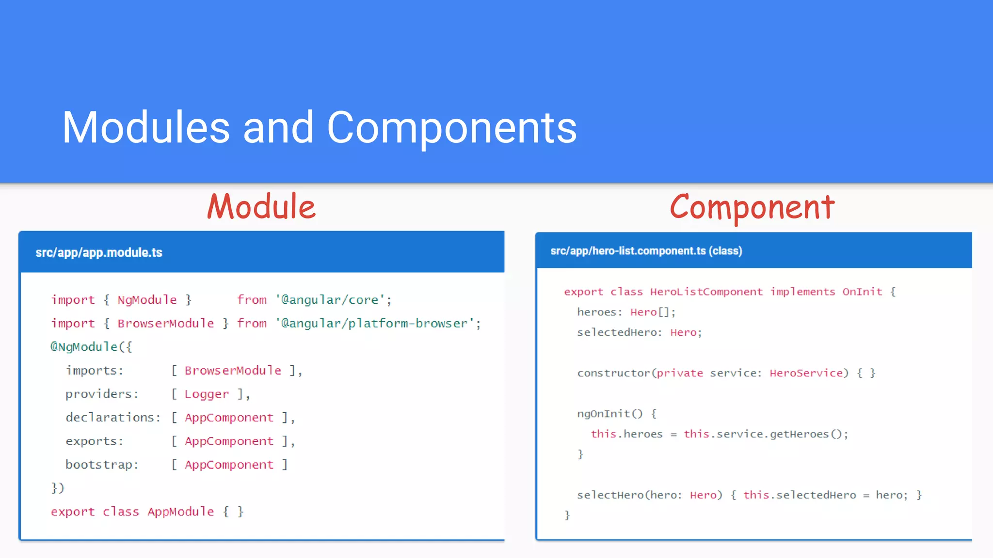 Modules and Components
Module Component
 