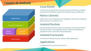 01 Android - Introduction | PPTX | Operating Systems | Computer ...
