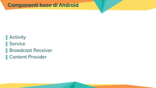 � Activity
� Service
� Broadcast Receiver
� Content Provider
Componenti base di Android
 