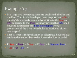  In a large city, two newspapers are published, the Sun and
the Post. The circulation departments report that 22% of
the city’s households have a subscription to the Sun and
35% subscribe to the Post. A survey reveals that 6% of all
households subscribe to both newspapers. What
proportion of the city’s households subscribe to either
newspaper?
 That is, what is the probability of selecting a household at
random that subscribes to the Sun or the Post or both?
 P(Sun or Post) = P(Sun) + P(Post) – P(Sun and Post)
 = .22 + .35 – .06 = .51
6.21
 