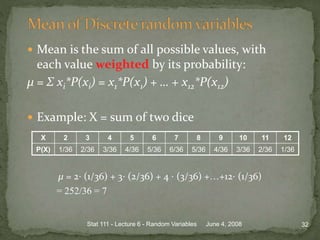 Mean is the sum of all possible values, with
each value weighted by its probability:
μ = Σ xi*P(xi) = x1*P(x1) + … + x12*P(x12)
 Example: X = sum of two dice
μ = 2⋅ (1/36) + 3⋅ (2/36) + 4 ⋅ (3/36) +…+12⋅ (1/36)
= 252/36 = 7
June 4, 2008 32Stat 111 - Lecture 6 - Random Variables
X 2 3 4 5 6 7 8 9 10 11 12
P(X) 1/36 2/36 3/36 4/36 5/36 6/36 5/36 4/36 3/36 2/36 1/36
 