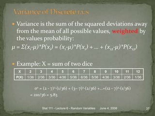  Variance is the sum of the squared deviations away
from the mean of all possible values, weighted by
the values probability:
μ = Σ(xi-μ)*P(xi) = (x1-μ)*P(x1) + … + (x12-μ)*P(x12)
 Example: X = sum of two dice
σ2 = (2 - 7)2⋅(1/36) + (3− 7)2⋅(2/36) +…+(12 - 7)2⋅(1/36)
= 210/36 = 5.83
June 4, 2008 37Stat 111 - Lecture 6 - Random Variables
X 2 3 4 5 6 7 8 9 10 11 12
P(X) 1/36 2/36 3/36 4/36 5/36 6/36 5/36 4/36 3/36 2/36 1/36
 