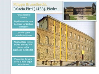 Filippo Brunelleschi.
Palacio Pitti (1458). Piedra.
Horizontalismo:
cornisas
Equilibrio visual entre
las líneas horizontales
y verticales
Almohadillado rústico
en piso inferior y más
planos en los
superiores (Estabilidad)
Predominio del vano
sobre el muro según
ascendemos
Arcadas como
acueducto romano
 