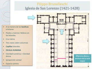 • A la manera de las basílicas
cristianas
• Piedra y mármol. Relleno en
las bóvedas.
• Cruz latina
• Tres naves sobre columnas
• Capillas laterales
• ESCALA HUMANA
• Claridad numérica = Claridad
divina
• (proporción aúrea)
• Espacio camino
Diferencia
Diferncia altura y
anchura de la nave
mayor
Filippo Brunelleschi
Iglesia de San Lorenzo (1421-1428)
 