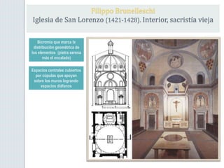 Filippo Brunelleschi
Iglesia de San Lorenzo (1421-1428). Interior, sacristía vieja
Bicromía que marca la
distribución geométrica de
los elementos (pietra serena
más el encalado)
Espacios centrales cubiertos
por cúpulas que apoyan
sobre los muros logrando
espacios diáfanos
 