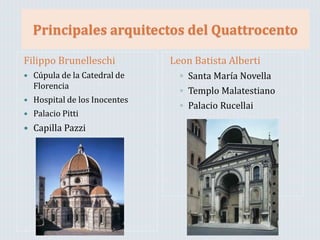 Principales arquitectos del Quattrocento
Filippo Brunelleschi
 Cúpula de la Catedral de
Florencia
 Hospital de los Inocentes
 Palacio Pitti
 Capilla Pazzi
Leon Batista Alberti
◦ Santa María Novella
◦ Templo Malatestiano
◦ Palacio Rucellai
 