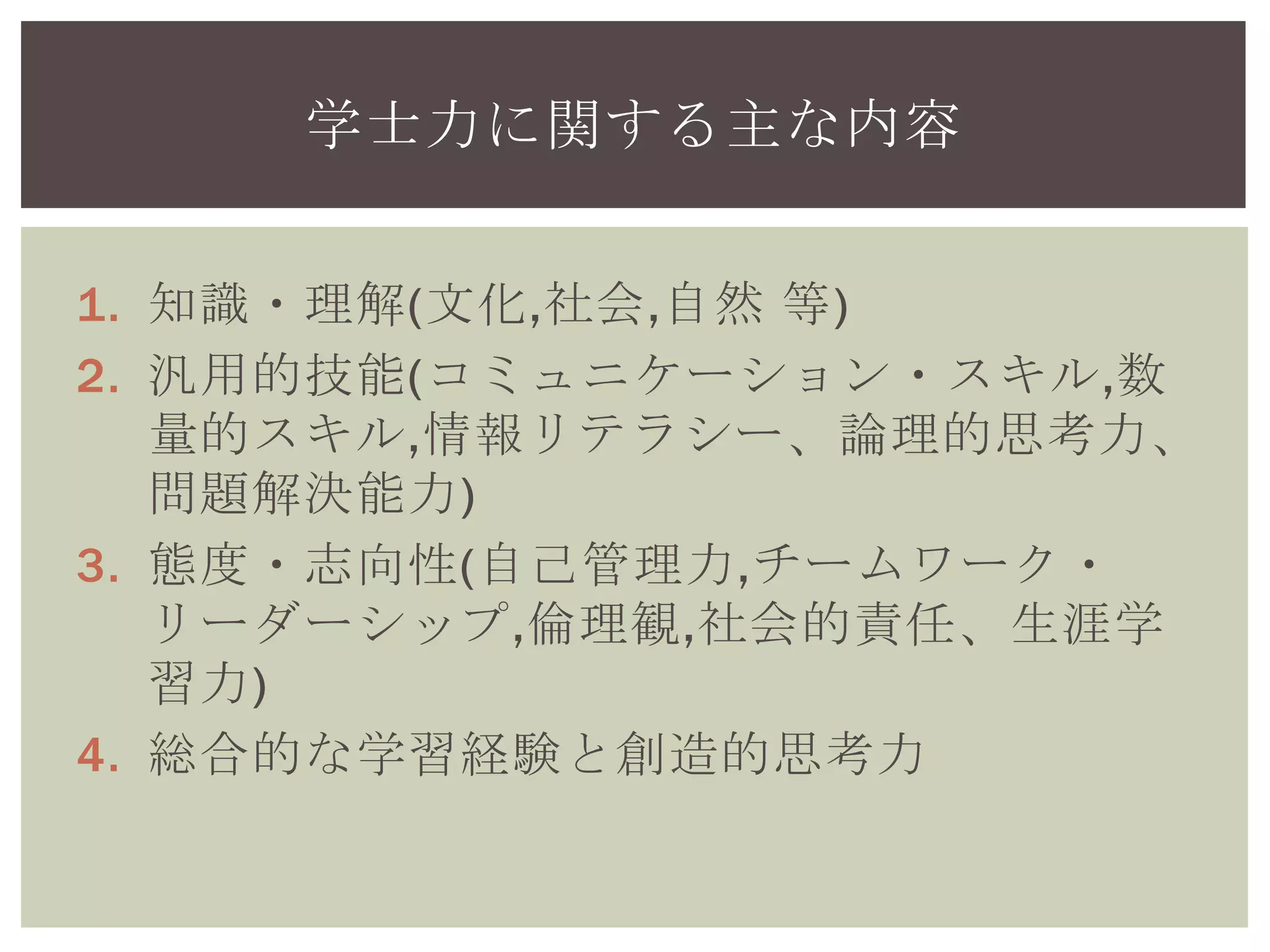 1. 知識・理解(文化,社会,自然 等)
2. 汎用的技能(コミュニケーション・スキル,数
量的スキル,情報リテラシー、論理的思考力、
問題解決能力)
3. 態度・志向性(自己管理力,チームワーク・
リーダーシップ,倫理観,社会的責任、生涯学
習力)
4. 総合的な学習経験と創造的思考力
学士力に関する主な内容
 