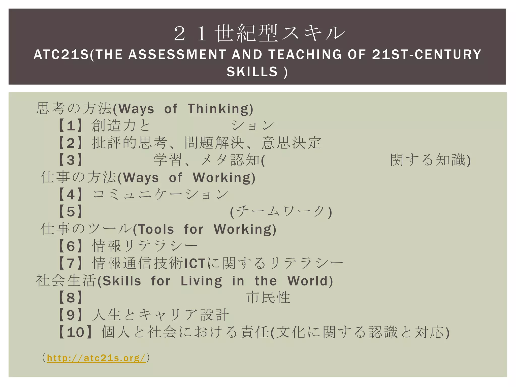 ２１世紀型スキル
ATC21S(THE ASSESSMENT AND TEACHING OF 21ST-CENTURY
SKILLS )
思考の方法(Ways of Thinking)
【1】創造力とイノベーション
【2】批評的思考、問題解決、意思決定
【3】学びの学習、メタ認知(認知プロセスに関する知識)
仕事の方法(Ways of Working)
【4】コミュニケーション
【5】コラボレーション(チームワーク)
仕事のツール(Tools for Working)
【6】情報リテラシー
【7】情報通信技術ICTに関するリテラシー
社会生活(Skills for Living in the World)
【8】地域と国際社会での市民性
【9】人生とキャリア設計
【10】個人と社会における責任(文化に関する認識と対応)
（http://atc21s.org/）
 