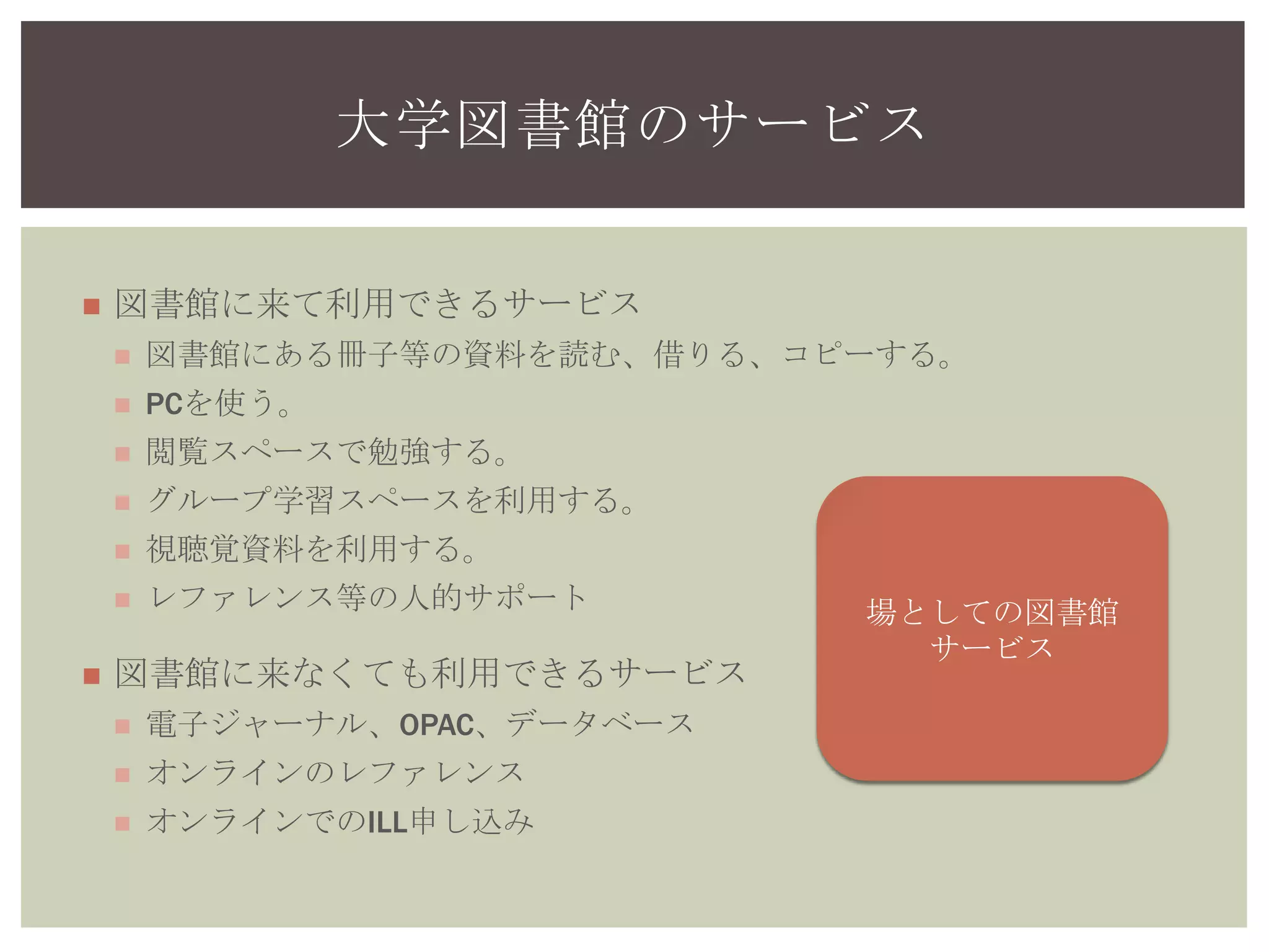  図書館に来て利用できるサービス
 図書館にある冊子等の資料を読む、借りる、コピーする。
 PCを使う。
 閲覧スペースで勉強する。
 グループ学習スペースを利用する。
 視聴覚資料を利用する。
 レファレンス等の人的サポート
 図書館に来なくても利用できるサービス
 電子ジャーナル、OPAC、データベース
 オンラインのレファレンス
 オンラインでのILL申し込み
場としての図書館
サービス
大学図書館のサービス
 