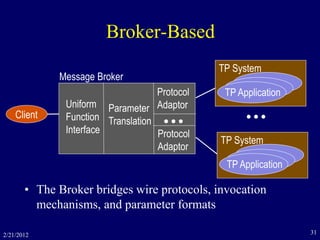 Broker-Based
2/21/2012 31
Client
Uniform
Function
Interface
Protocol
AdaptorParameter
Translation
Message Broker
Protocol
Adaptor
     
TP System
TP Application
TP System
TP Application
• The Broker bridges wire protocols, invocation
mechanisms, and parameter formats
 