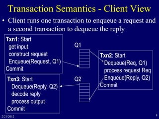 2/21/2012 8
• Client runs one transaction to enqueue a request and
a second transaction to dequeue the reply
Transaction Semantics - Client View
Txn1: Start
get input
construct request
Enqueue(Request, Q1)
Commit
Txn3: Start
Dequeue(Reply, Q2)
decode reply
process output
Commit
Q1
Q2
Txn2: Start
Dequeue(Req, Q1)
process request Req
Enqueue(Reply, Q2)
Commit
 