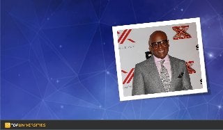 Do you see yourself
as a high-flying
entrepreneur in the
making?
 