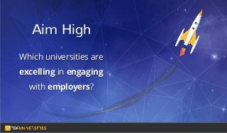 Do you see yourself
as a high-flying
entrepreneur in the
making?
Aim High
Which universities are
excelling in engaging
with employers?
 