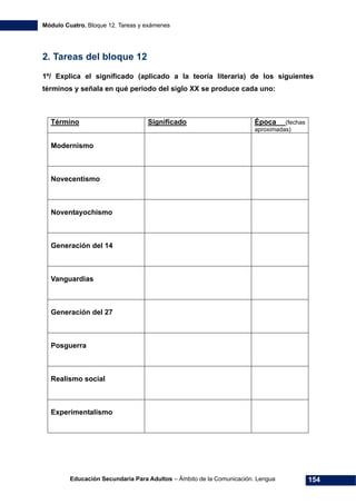 Módulo Cuatro. Bloque 12. Tareas y exámenes
Educación Secundaria Para Adultos – Ámbito de la Comunicación. Lengua 154
2. Tareas del bloque 12
1º/ Explica el significado (aplicado a la teoría literaria) de los siguientes
términos y señala en qué periodo del siglo XX se produce cada uno:
Término Significado Época (fechas
aproximadas)
Modernismo
Novecentismo
Noventayochismo
Generación del 14
Vanguardias
Generación del 27
Posguerra
Realismo social
Experimentalismo
 