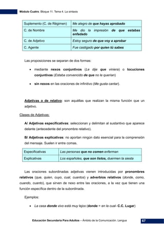 Módulo Cuatro. Bloque 11. Tema 4. La sintaxis
Educación Secundaria Para Adultos – Ámbito de la Comunicación. Lengua 67
Suplemento (C. de Régimen) Me alegro de que hayas aprobado
C. de Nombre Me dio la impresión de que estabas
enfadado
C. de Adjetivo Estoy seguro de que voy a aprobar
C. Agente Fue castigado por quien tú sabes
Las proposiciones se separan de dos formas:
• mediante nexos conjuntivos (Le dije que viniera) o locuciones
conjuntivas (Estaba convencido de que no le querían)
• sin nexos en las oraciones de infinitivo (Me gusta cantar).
Adjetivas o de relativo: son aquéllas que realizan la misma función que un
adjetivo.
Clases de Adjetivas:
A/ Adjetivas especificativas: seleccionan y delimitan al sustantivo que aparece
delante (antecedente del pronombre relativo).
B/ Adjetivas explicativas: no aportan ningún dato esencial para la comprensión
del mensaje. Suelen ir entre comas.
Especificativas Las personas que no comen enferman
Explicativas Los españoles, que son listos, duermen la siesta
Las oraciones subordinadas adjetivas vienen introducidas por pronombres
relativos (que, quien, cuyo, cual, cuantos) y adverbios relativos (donde, como,
cuando, cuanto), que sirven de nexo entre las oraciones, a la vez que tienen una
función específica dentro de la subordinada.
Ejemplos:
• La casa donde vivo está muy lejos (donde = en la cual- C.C. Lugar)
 