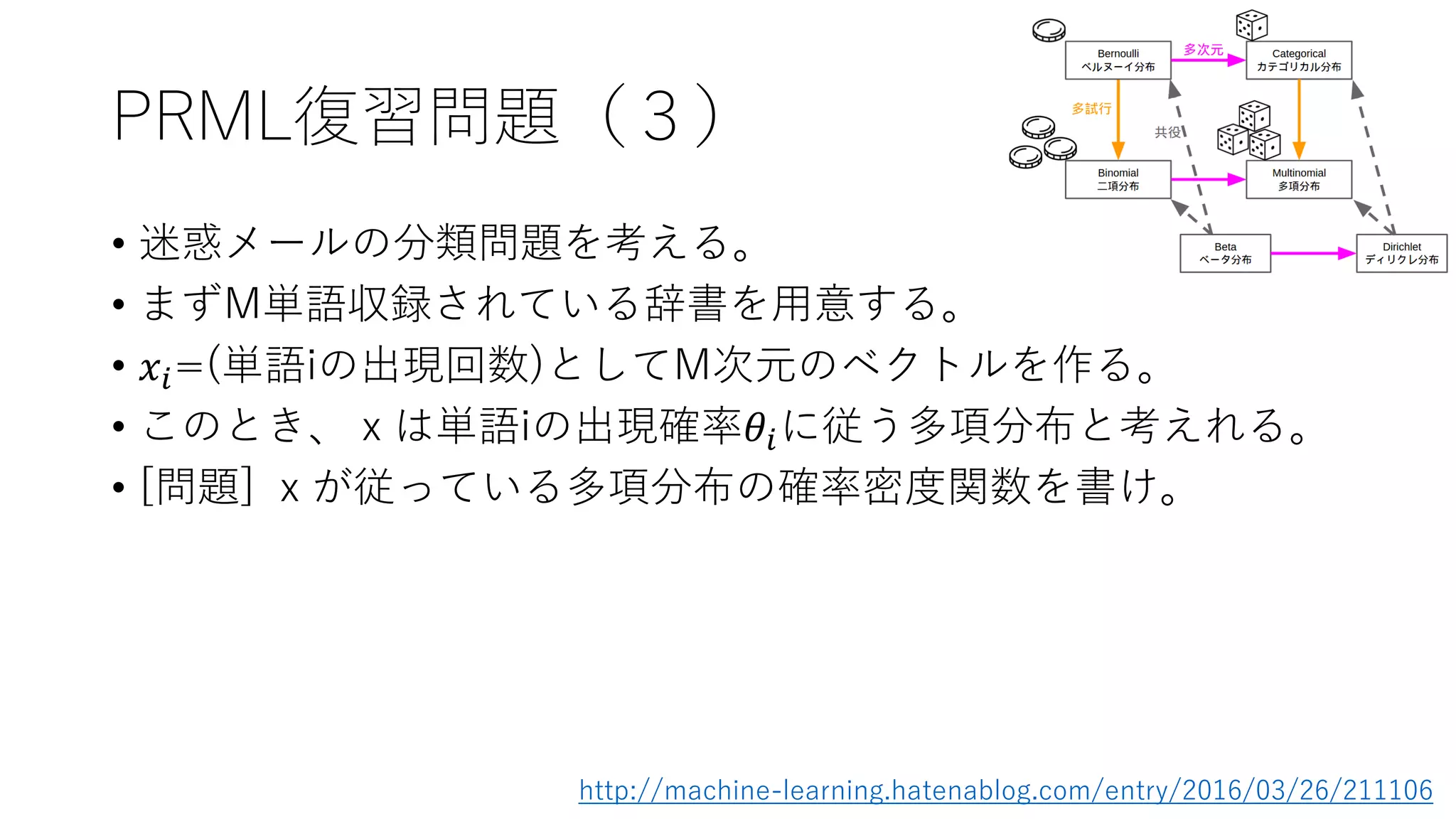 PRML復習問題（３）
• 迷惑メールの分類問題を考える。
• まずM単語収録されている辞書を用意する。
• 𝑥𝑖=(単語iの出現回数)としてM次元のベクトルを作る。
• このとき、ｘは単語iの出現確率𝜃𝑖に従う多項分布と考えれる。
• [問題] ｘが従っている多項分布の確率密度関数を書け。
http://machine-learning.hatenablog.com/entry/2016/03/26/211106
 