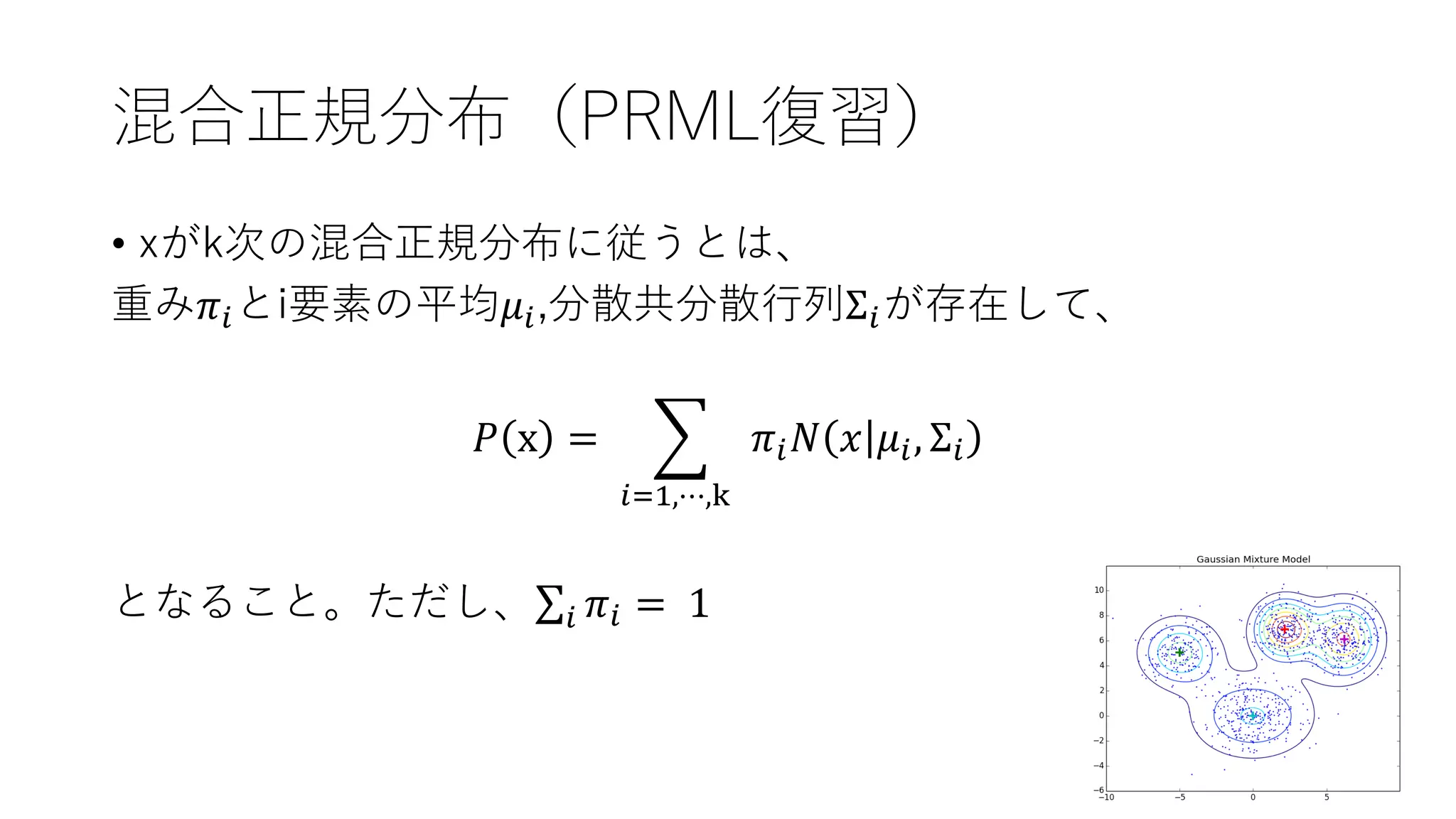 混合正規分布（PRML復習）
• xがk次の混合正規分布に従うとは、
重み𝜋𝑖とi要素の平均𝜇𝑖,分散共分散行列Σ𝑖が存在して、
𝑃 x = ෍
𝑖=1,⋯,k
𝜋𝑖 𝑁 𝑥 𝜇𝑖, Σ𝑖
となること。ただし、σ𝑖 𝜋𝑖 = 1
 