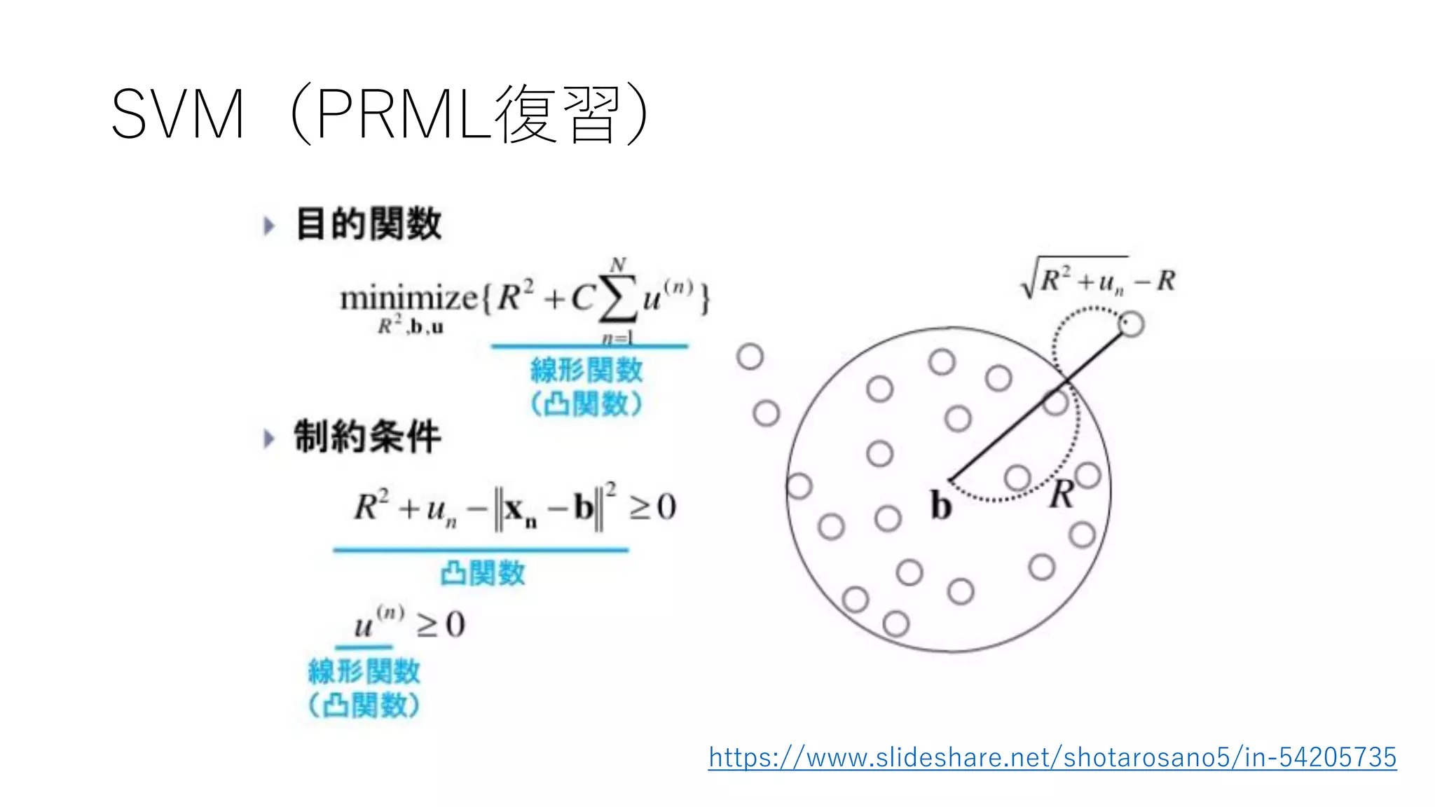 SVM（PRML復習）
https://www.slideshare.net/shotarosano5/in-54205735
 