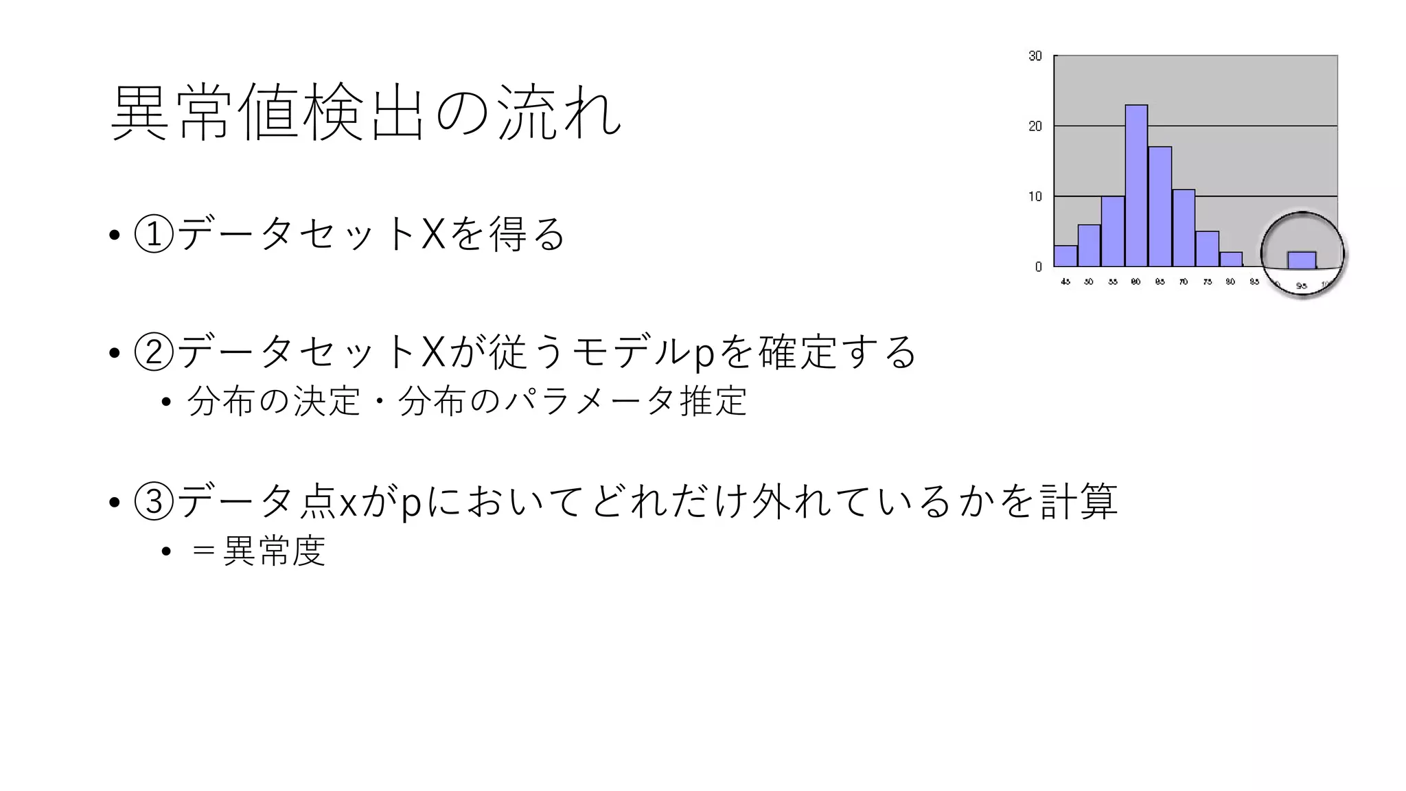 異常値検出の流れ
• ①データセットXを得る
• ②データセットXが従うモデルpを確定する
• 分布の決定・分布のパラメータ推定
• ③データ点xがpにおいてどれだけ外れているかを計算
• ＝異常度
 