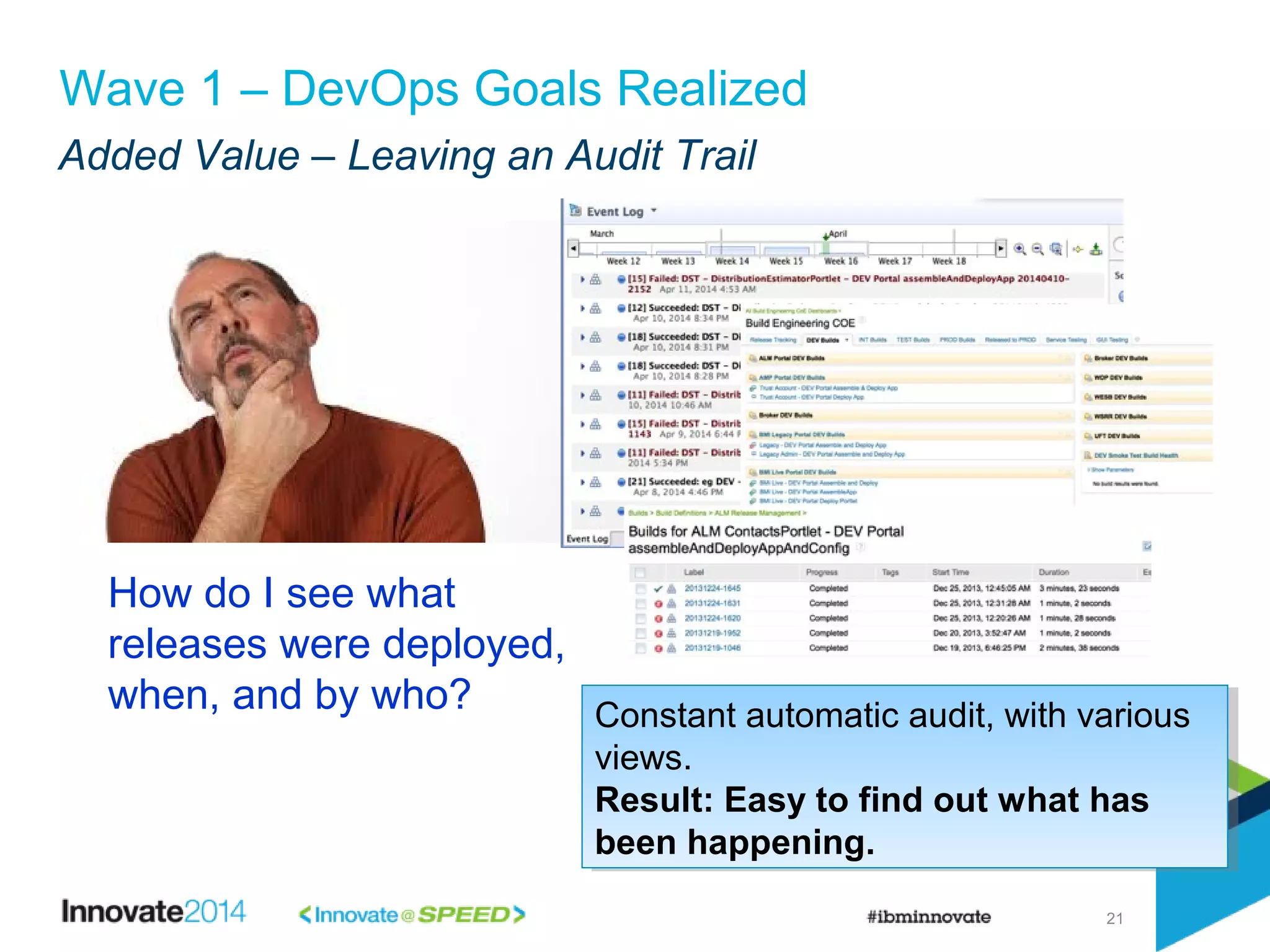 Added Value – Leaving an Audit Trail
21
Wave 1 – DevOps Goals Realized
How do I see what
releases were deployed,
when, and by who?
Constant automatic audit, with various
views.
Result: Easy to find out what has
been happening.
Constant automatic audit, with various
views.
Result: Easy to find out what has
been happening.
 