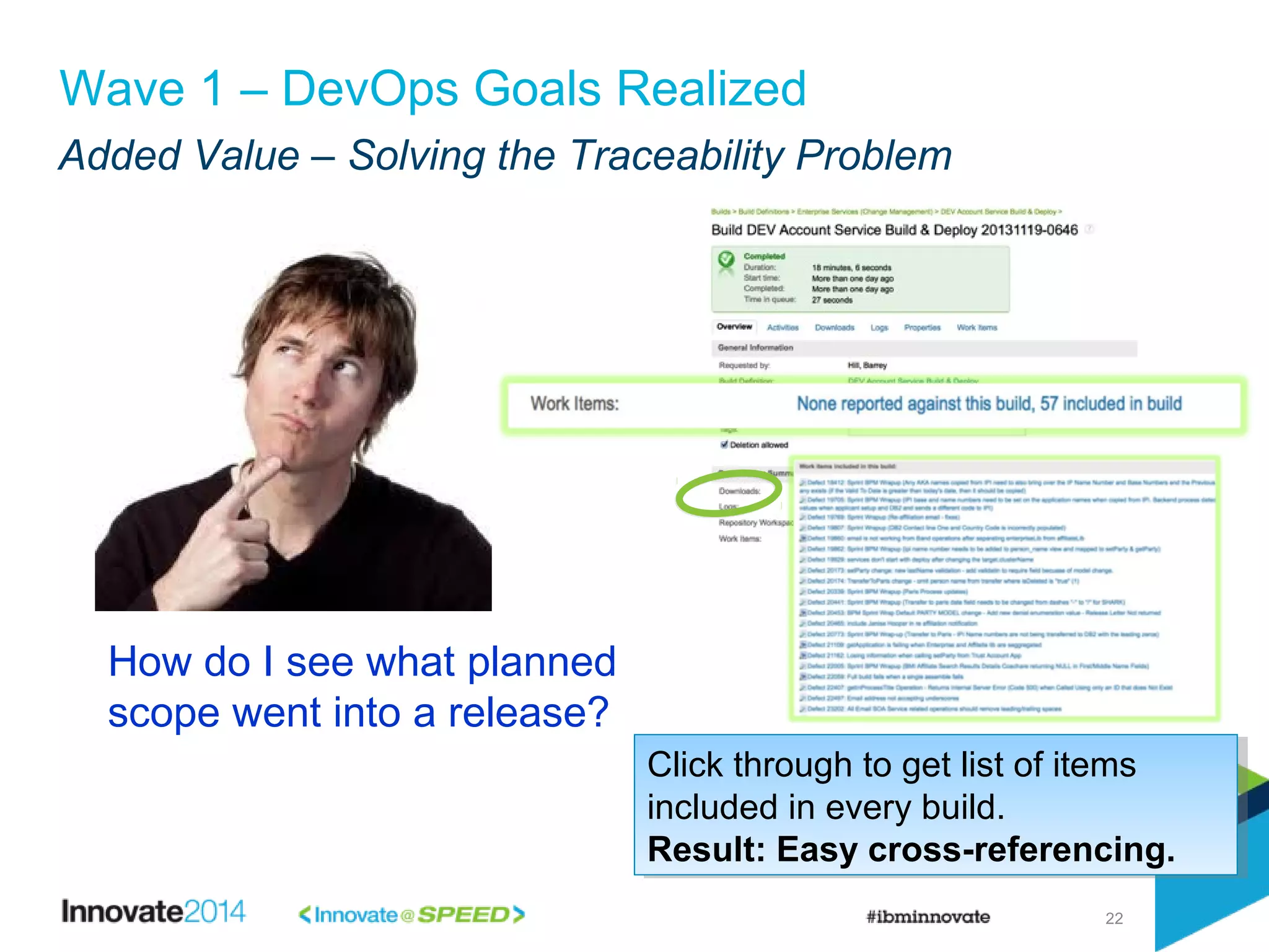 Added Value – Solving the Traceability Problem
22
Wave 1 – DevOps Goals Realized
How do I see what planned
scope went into a release?
Click through to get list of items
included in every build.
Result: Easy cross-referencing.
Click through to get list of items
included in every build.
Result: Easy cross-referencing.
 