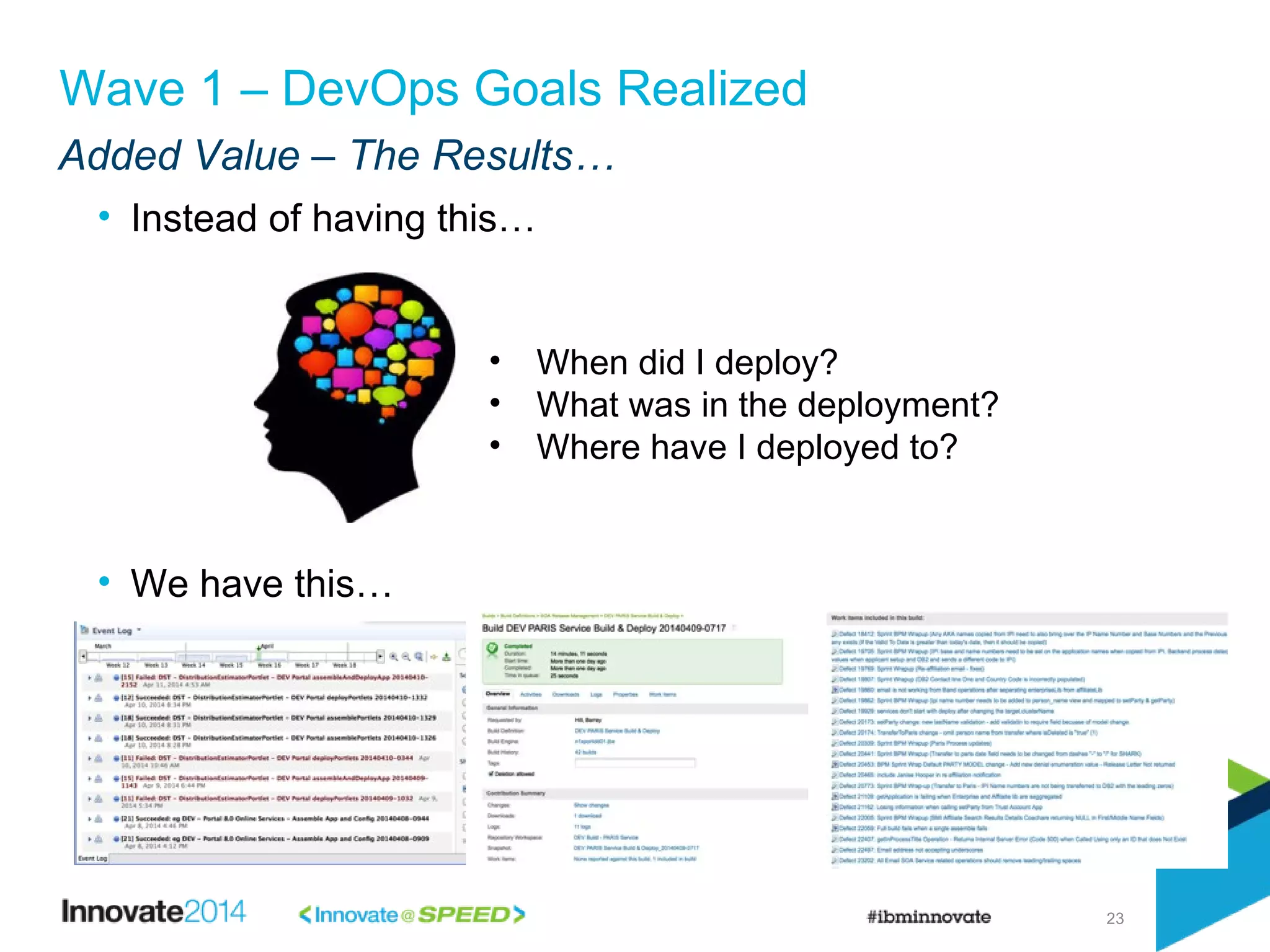 Added Value – The Results…
23
Wave 1 – DevOps Goals Realized
• Instead of having this…
• We have this…
• When did I deploy?
• What was in the deployment?
• Where have I deployed to?
 
