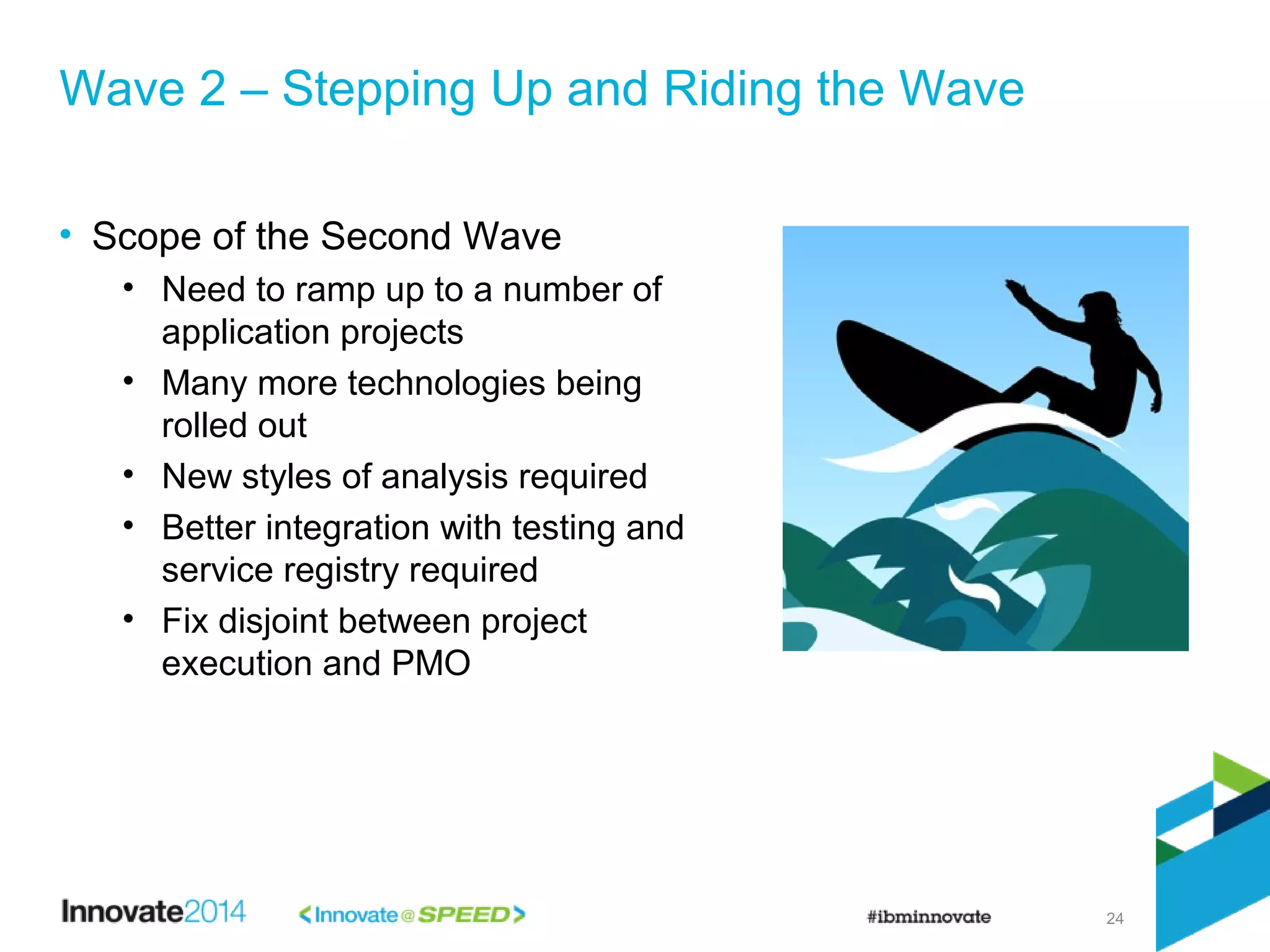 24
• Scope of the Second Wave
• Need to ramp up to a number of
application projects
• Many more technologies being
rolled out
• New styles of analysis required
• Better integration with testing and
service registry required
• Fix disjoint between project
execution and PMO
Wave 2 – Stepping Up and Riding the Wave
 