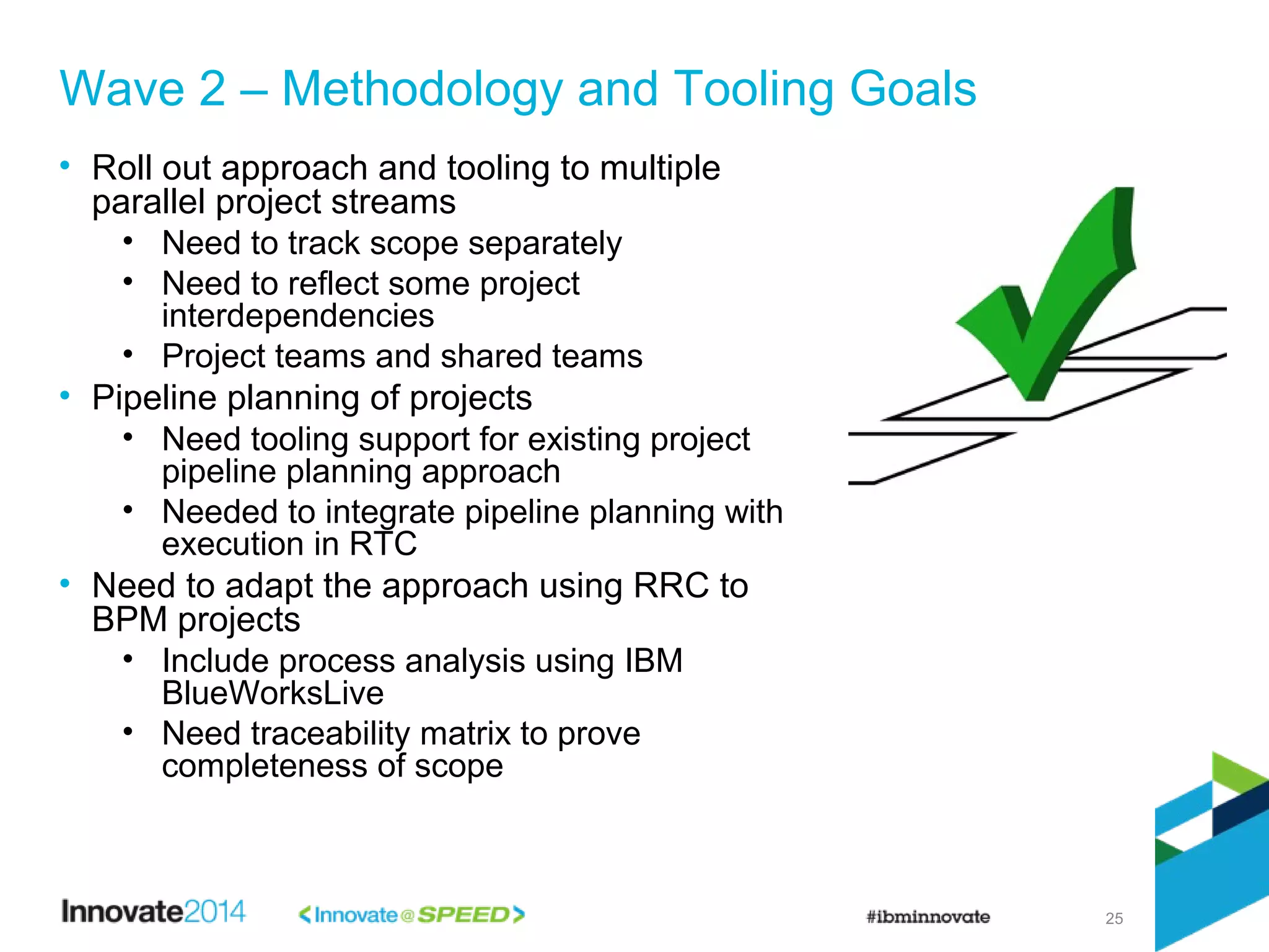 25
• Roll out approach and tooling to multiple
parallel project streams
• Need to track scope separately
• Need to reflect some project
interdependencies
• Project teams and shared teams
• Pipeline planning of projects
• Need tooling support for existing project
pipeline planning approach
• Needed to integrate pipeline planning with
execution in RTC
• Need to adapt the approach using RRC to
BPM projects
• Include process analysis using IBM
BlueWorksLive
• Need traceability matrix to prove
completeness of scope
Wave 2 – Methodology and Tooling Goals
 