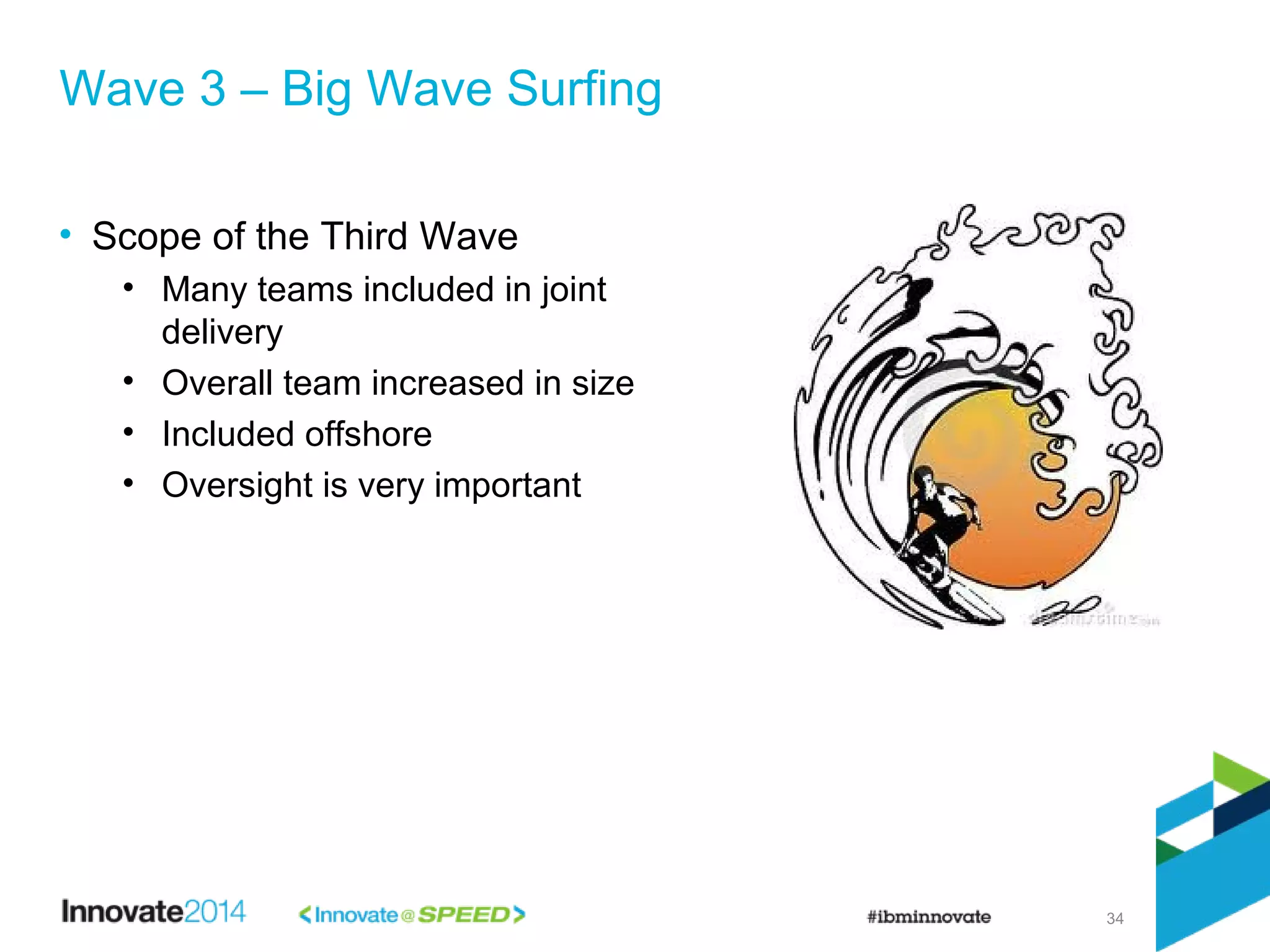 34
• Scope of the Third Wave
• Many teams included in joint
delivery
• Overall team increased in size
• Included offshore
• Oversight is very important
Wave 3 – Big Wave Surfing
 