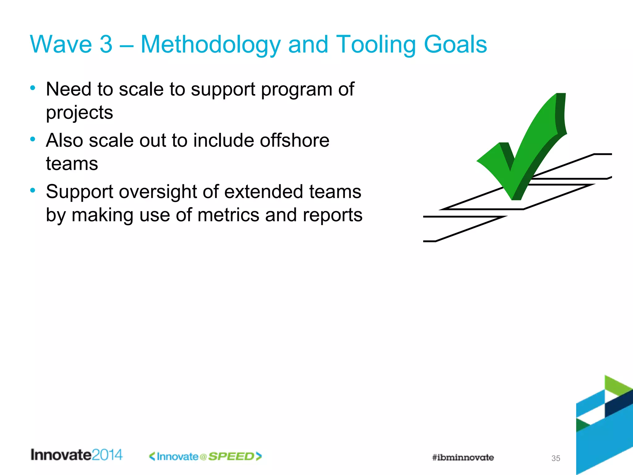 35
• Need to scale to support program of
projects
• Also scale out to include offshore
teams
• Support oversight of extended teams
by making use of metrics and reports
Wave 3 – Methodology and Tooling Goals
 