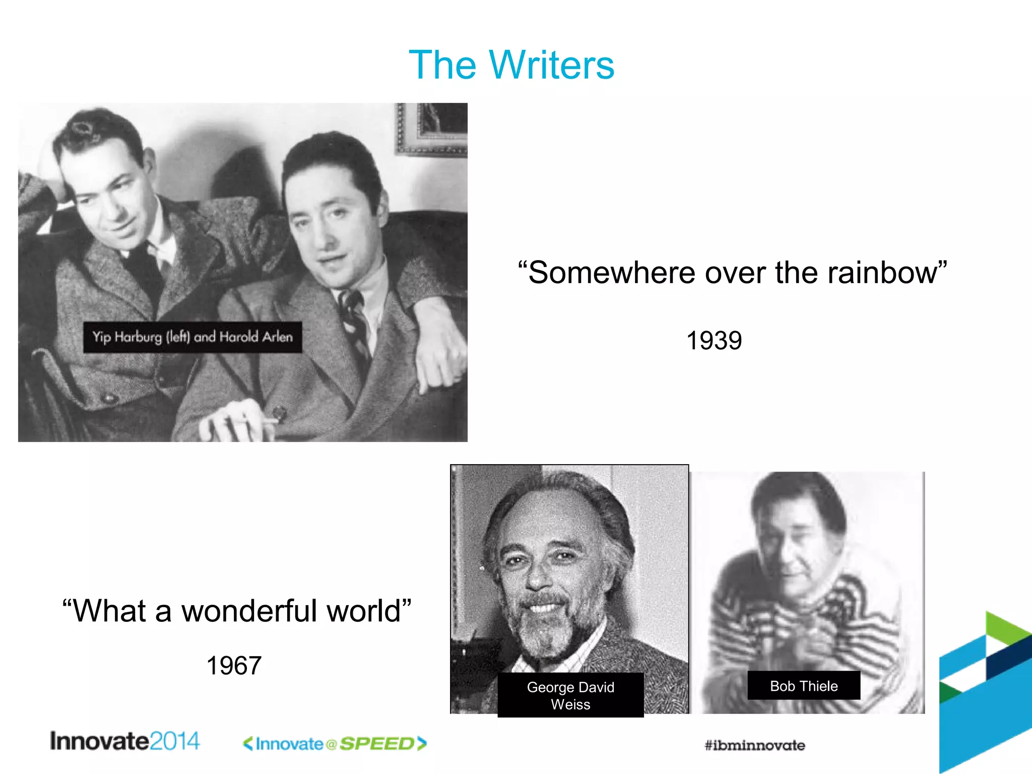 The Writers
“What a wonderful world”
George David
Weiss
Bob Thiele
“Somewhere over the rainbow”
1939
1967
 
