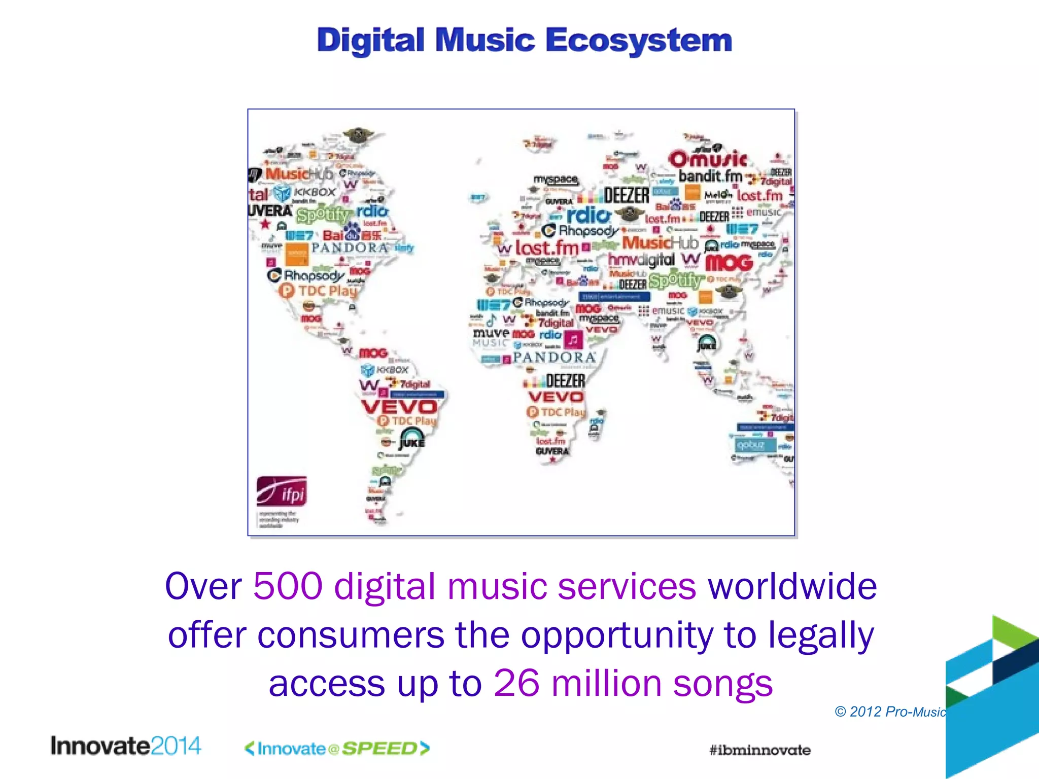 Over 500 digital music services worldwide
offer consumers the opportunity to legally
access up to 26 million songs
© 2012 Pro-Music
 