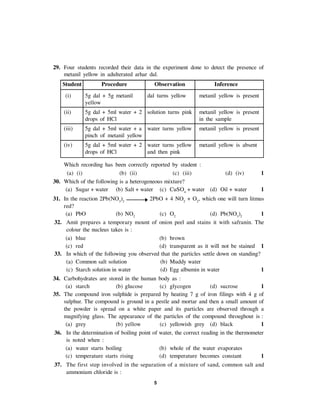 5
29. Four students recorded their data in the experiment done to detect the presence of
metanil yellow in adulterated arhar dal.
Student Procedure Observation Inference
(i) 5g dal + 5g metanil dal turns yellow metanil yellow is present
yellow
(ii) 5g dal + 5ml water + 2 solution turns pink metanil yellow is present
drops of HCl in the sample
(iii) 5g dal + 5ml water + a water turns yellow metanil yellow is present
pinch of metanil yellow
(iv) 5g dal + 5ml water + 2 water turns yellow metanil yellow is absent
drops of HCl and then pink
Which recording has been correctly reported by student :
(a) (i) (b) (ii) (c) (iii) (d) (iv) 1
30. Which of the following is a heterogeneous mixture?
(a) Sugar + water (b) Salt + water (c) CuSO4
+ water (d) Oil + water 1
31. In the reaction 2Pb(NO3
)2
2PbO + 4 NO2
+ O2
, which one will turn litmus
red?
(a) PbO (b) NO2
(c) O2
(d) Pb(NO3
)2
1
32. Amit prepares a temporary mount of onion peel and stains it with safranin. The
colour the nucleus takes is :
(a) blue (b) brown
(c) red (d) transparent as it will not be stained 1
33. In which of the following you observed that the particles settle down on standing?
(a) Common salt solution (b) Muddy water
(c) Starch solution in water (d) Egg albumin in water 1
34. Carbohydrates are stored in the human body as :
(a) starch (b) glucose (c) glycogen (d) sucrose 1
35. The compound iron sulphide is prepared by heating 7 g of iron filings with 4 g of
sulphur. The compound is ground in a pestle and mortar and then a small amount of
the powder is spread on a white paper and its particles are observed through a
magnifying glass. The appearance of the particles of the compound throughout is :
(a) grey (b) yellow (c) yellowish grey (d) black 1
36. In the determination of boiling point of water, the correct reading in the thermometer
is noted when :
(a) water starts boiling (b) whole of the water evaporates
(c) temperature starts rising (d) temperature becomes constant 1
37. The first step involved in the separation of a mixture of sand, common salt and
ammonium chloride is :
 