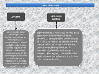 Las presunciones
Concepto.
La presunción es un
juicio lógico del
legislador o del juez, en
virtud del cual se
considera como cierto o
probable un hecho (lo
segundo es presunción
judicial o de hombre),
con fundamento en las
máximas generales de la
experiencia, que le
indican cuál es el modo
normal como se suceden
las cosas y los hechos.
Naturaleza
jurídica
El problema de la naturaleza jurídica de la
presunción es muy discutido en la
doctrina. El principal tema que se discute
es si son o no medios de prueba. En todo
caso, el hecho de no ser uniformes las
presunciones, distinguiéndose las
llamadas: a) judiciales, de hombre o
simples; b) las legales; c) las de derecho,
implicaría una naturaleza jurídica distinta
para cada una de ellas.
 