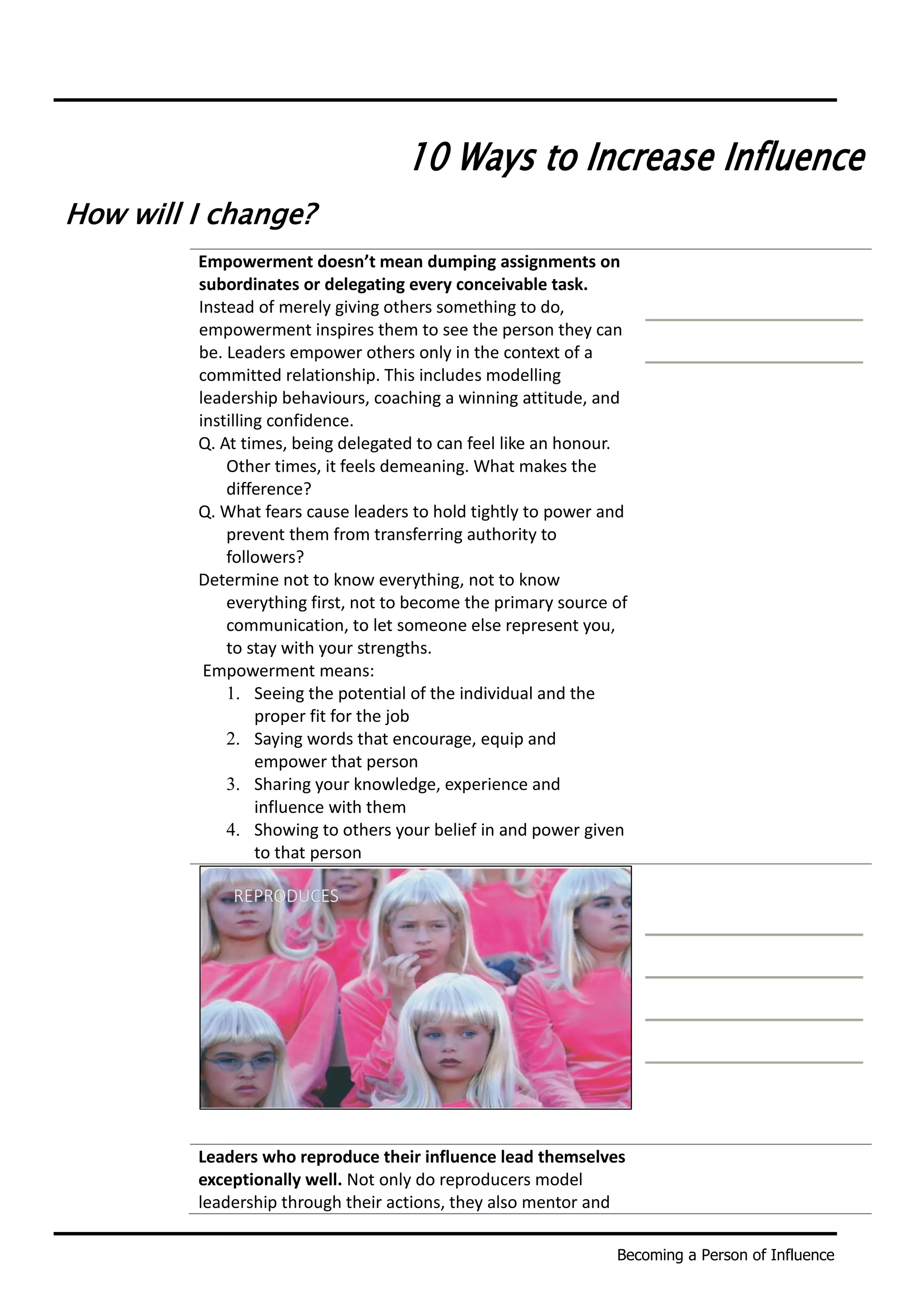 Becoming a Person of Influence
10 Ways to Increase Influence
How will I change?
Empowerment doesn’t mean dumping assignments on
subordinates or delegating every conceivable task.
Instead of merely giving others something to do,
empowerment inspires them to see the person they can
be. Leaders empower others only in the context of a
committed relationship. This includes modelling
leadership behaviours, coaching a winning attitude, and
instilling confidence.
Q. At times, being delegated to can feel like an honour.
Other times, it feels demeaning. What makes the
difference?
Q. What fears cause leaders to hold tightly to power and
prevent them from transferring authority to
followers?
Determine not to know everything, not to know
everything first, not to become the primary source of
communication, to let someone else represent you,
to stay with your strengths.
Empowerment means:
1. Seeing the potential of the individual and the
proper fit for the job
2. Saying words that encourage, equip and
empower that person
3. Sharing your knowledge, experience and
influence with them
4. Showing to others your belief in and power given
to that person
Leaders who reproduce their influence lead themselves
exceptionally well. Not only do reproducers model
leadership through their actions, they also mentor and
 